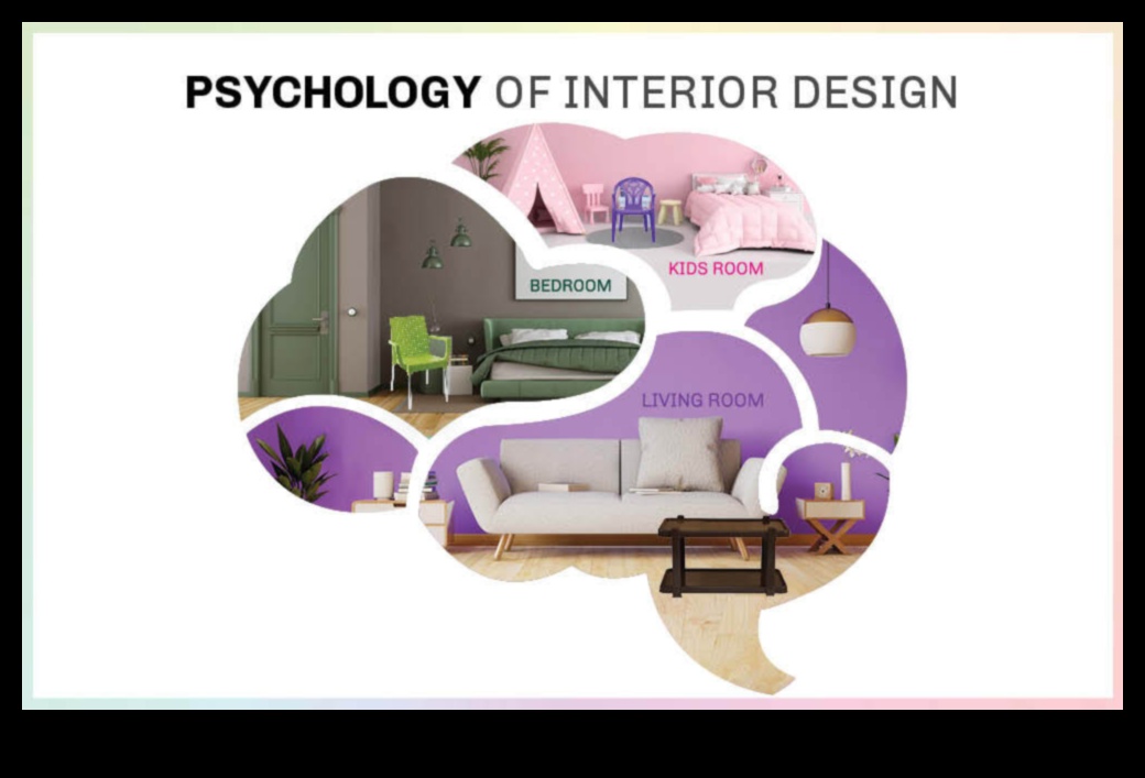 Psihologia decorațiunii: înțelegerea impactului conceptelor de design